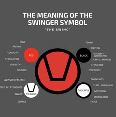 The Swinger Symbol