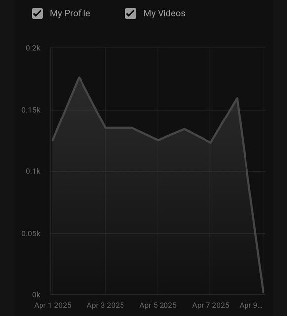 Screenshot - Kolowskibro