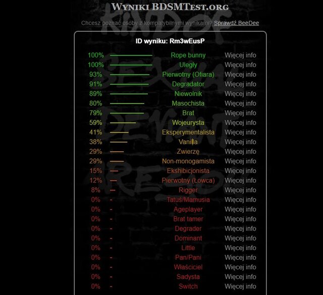 bdsmtesst.JPG - kolanopszczoly83