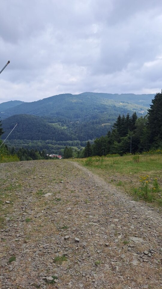 Ustron !! @Vacation !!! - Torth